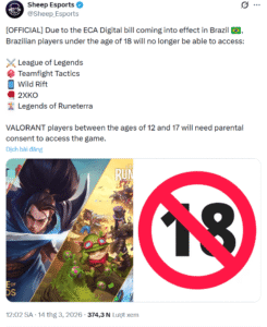 Các game thủ dưới 18 tuổi sẽ bị hạn chế quyền truy cập vào nhiều tựa game thuộc hệ thống của Riot