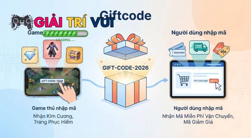 Giftcode & Ưu Đãi Game – Nhận Thưởng Nhanh Chóng và An Toàn