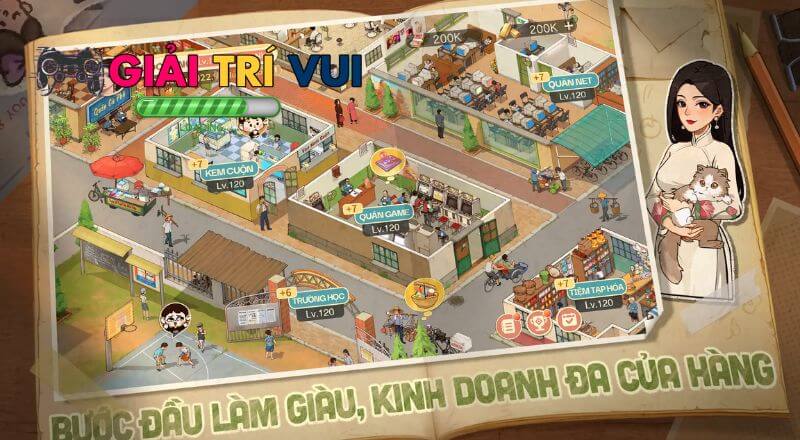 Phát triển nghệ sĩ – Mở rộng kinh doanh theo xu hướng hiện đại