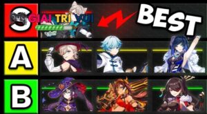 Tìm hiểu về Tier list Genshin Impact là gì?